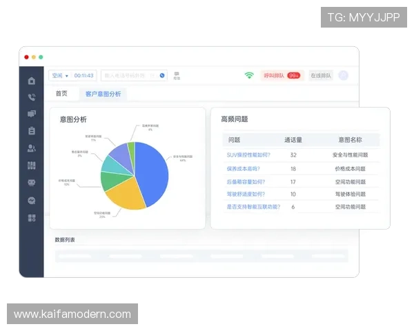 利用K8国际官网的在线客服系统，快速解决您的疑问与问题