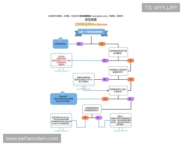 2024年最新AG电子官方下载入口全流程操作指南详解
