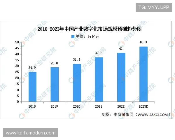 k8.com:未来发展趋势分析,k8.com在云计算行业中的创新与竞争优势 k8.com:未来发展趋势分析,k8.com在云计算行业中的创新与竞争优势
