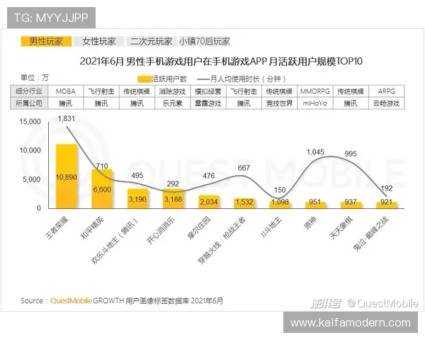 K8电子游艺游戏种类全攻略，满足不同玩家的娱乐偏好与获胜需求