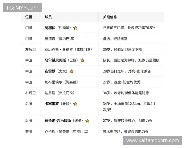 世界杯摩洛哥VS巴西比赛中双方战术特点与应对策略深度解析